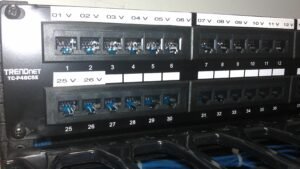 Network cabling,Patch Panel Numbering
