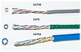 A Guide to Network Cabling