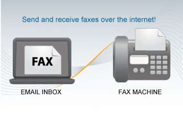 Internet Fax Courtesy of Web Infrastructure