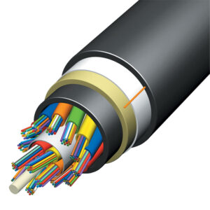 Class E (CAT6), Network Cabling, DC