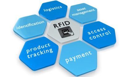 Can RFID Benefit Your Warehouse Management?