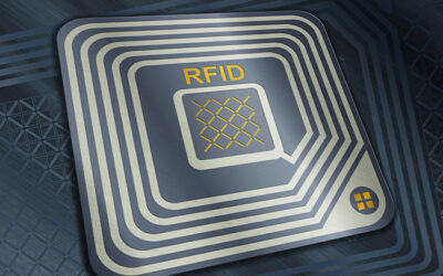 Can RFID Increase Profitability of Small & Medium Sized Businesses?